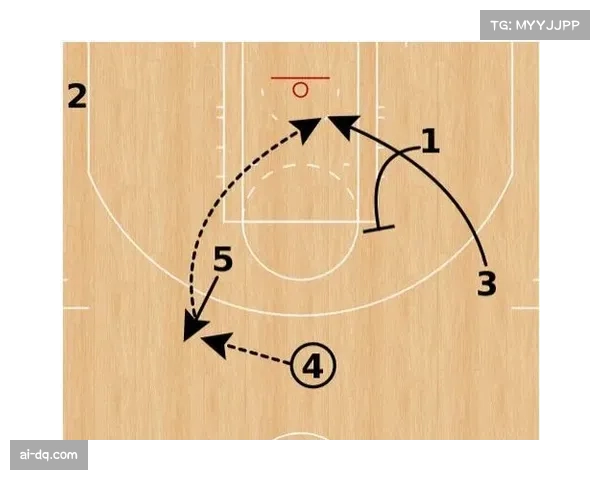 现代中锋定义革新 需兼具护筐策应换防与空间创造四维能力