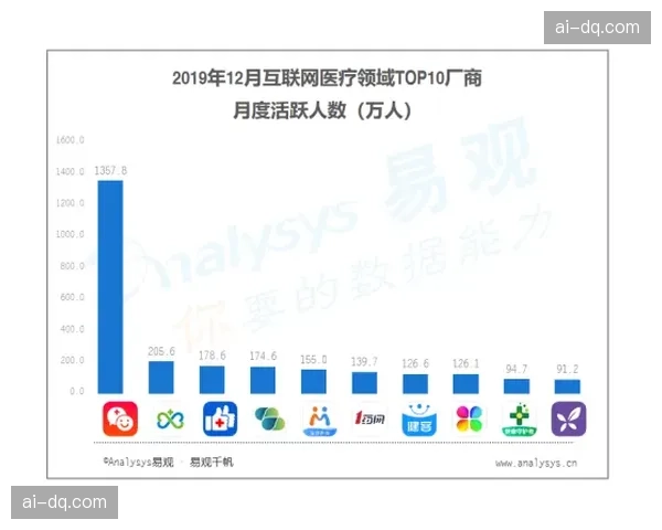 赛事数据可视化成为叙事新工具，提升内容深度。